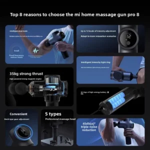For Mijia Fascia Gun Pro Silicone Massage Gun 35kg Push Dual-Mode 12-Level Adjustable Intensity Multifunctional Professional